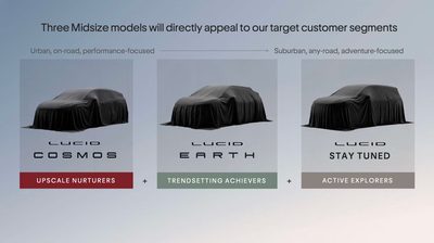 Lucid Locks In Three New Mid-Size SUVs and Previews a Robotaxi Concept
