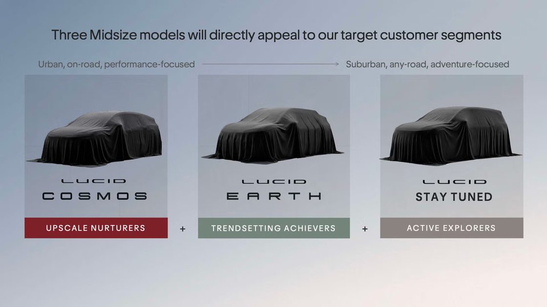 lucid mid size suvs overview